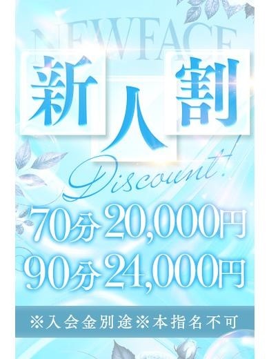 キャスト