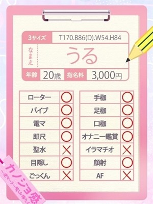キャスト