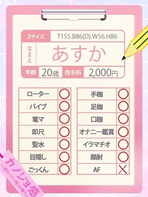 キャスト