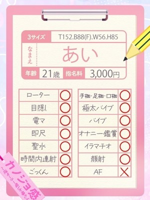 キャスト