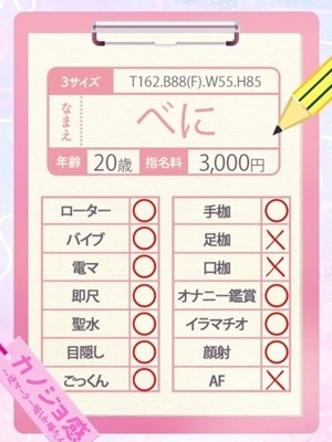 キャスト