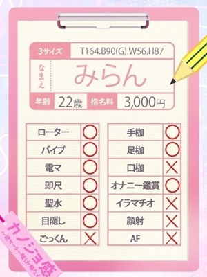 キャスト