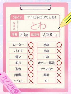 キャスト