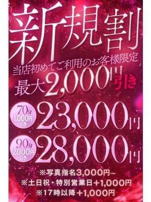 キャスト