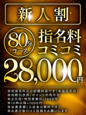 キャスト
