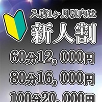 さら『愛嬌満点細身Gカップ』