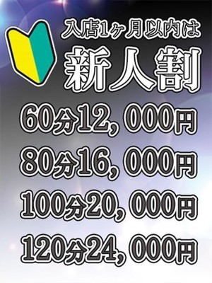 キャスト