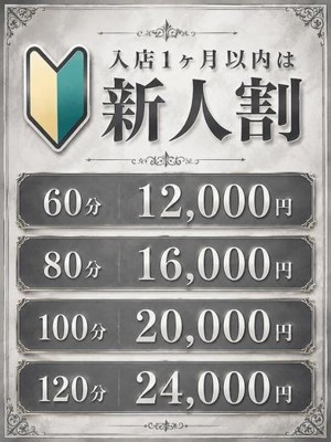 キャスト