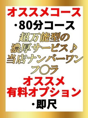 キャスト